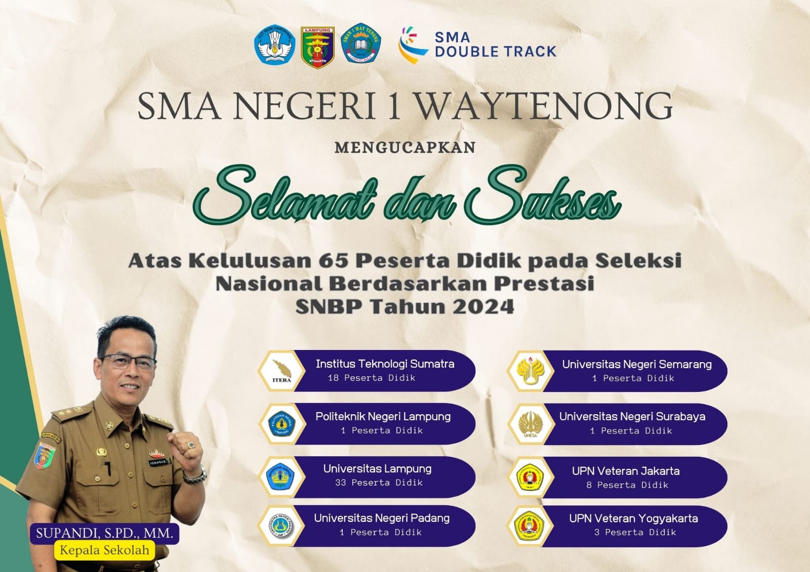 SMAN 1 Waytenong Catatkan Prestasi 65 Peserta Didik Lulus SNBP Tahun 2024